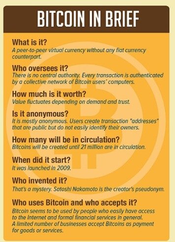 how is bitcoin legal