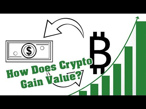 where does bitcoin get its value