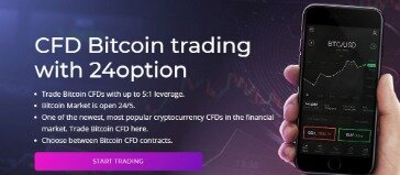 CFD Global review