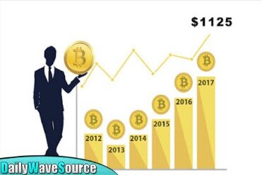 how do you mine bitcoins