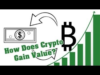 how does bitcoin have value