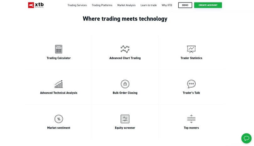 Forex, Commodities, Indices, Cryptos, Etfs