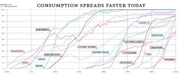 how is bitcoin value determined