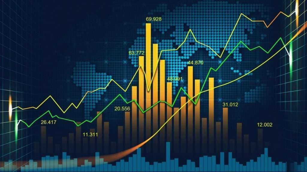 White Label Trading Platforms, Financial Charting, Multi Asset Developer APIs & More